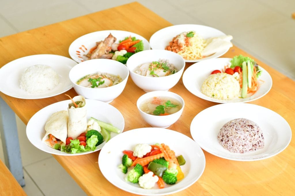 Balanced Diet 101: The 5 Food Groups That Keep You Thriving